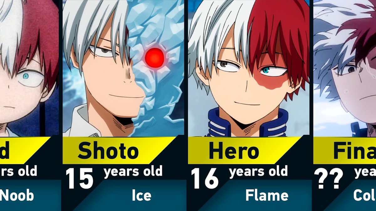 How Old Is Shoto Todoroki Not Found In Attack on Titan